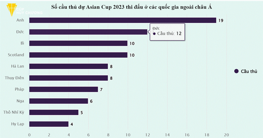 Khai mạc Asian Cup Đại tiệc bóng đá châu lục (2)