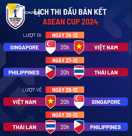 Lịch thi đấu chung kết ASEAN Cup 2024 (1)