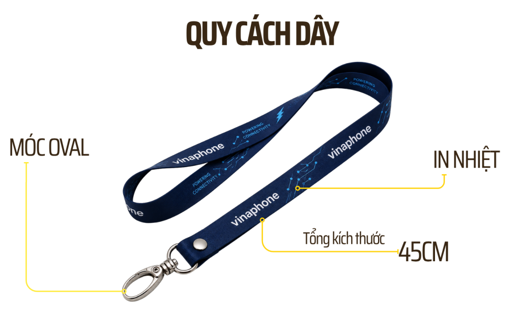 QUY CACH DAY DEO THE