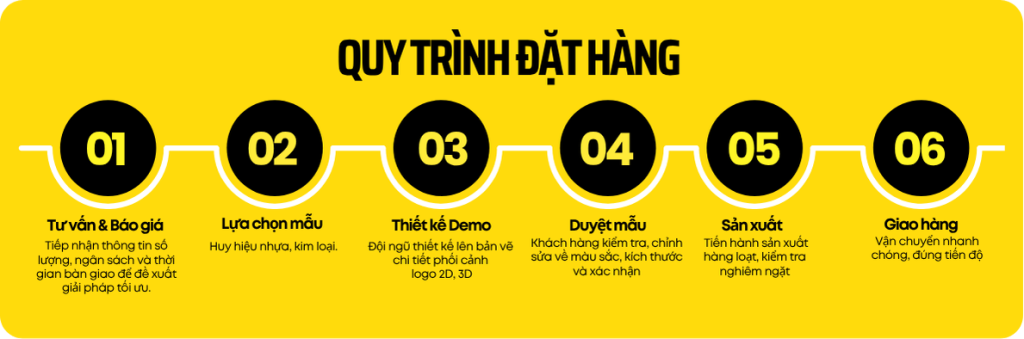 HUY HIEU THEO YEU CAU